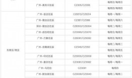 惠州爆料最新消息视频大全,揭秘城市热点事件！